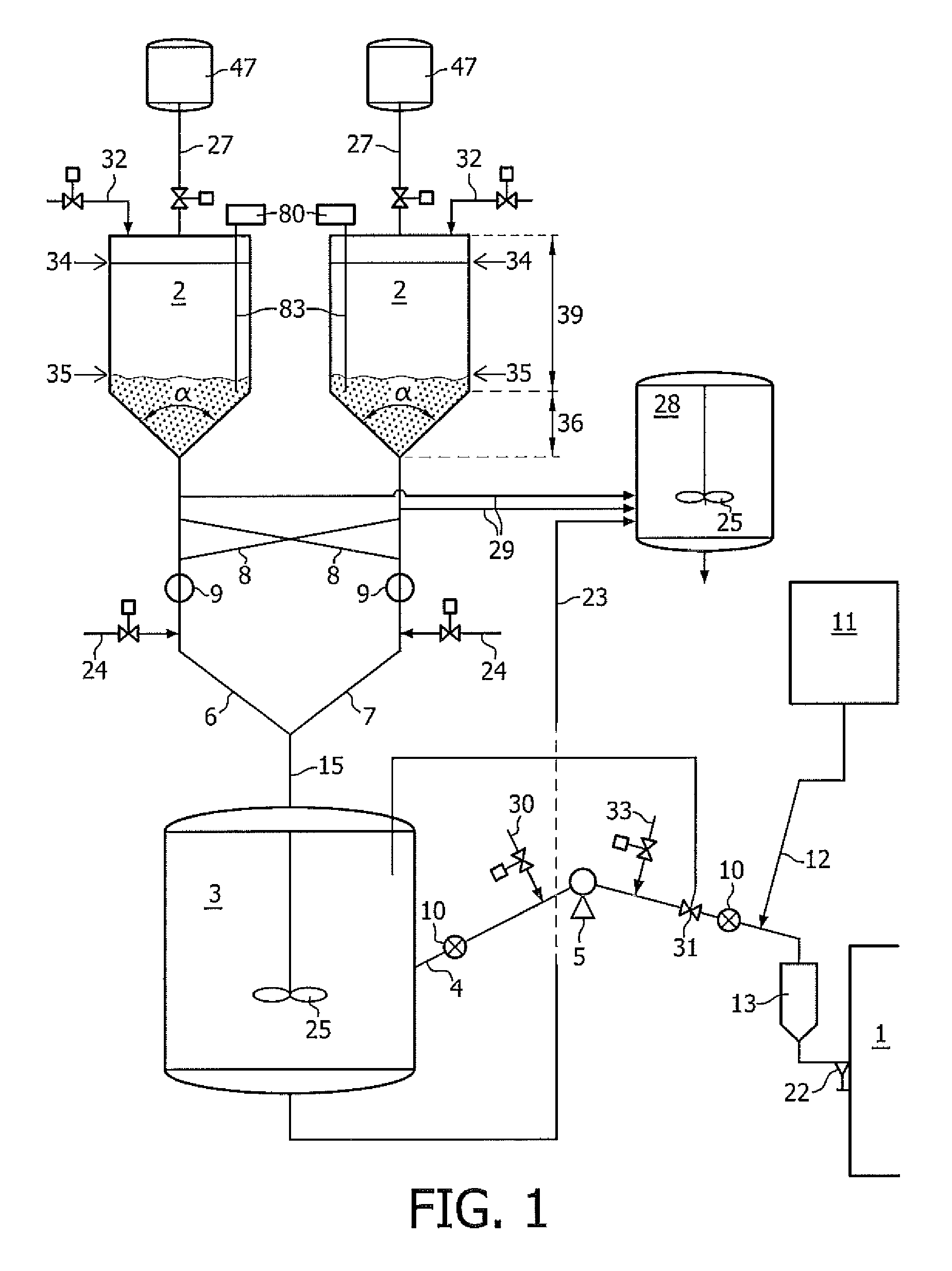 Method for replacing incompatible ethylene polymerization catalysts