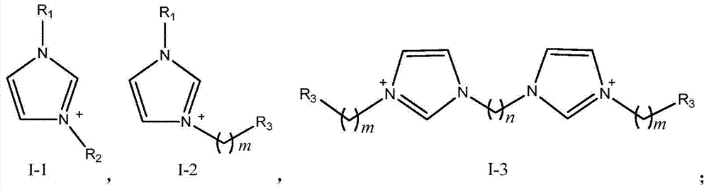 A kind of method of synthesizing trioxane