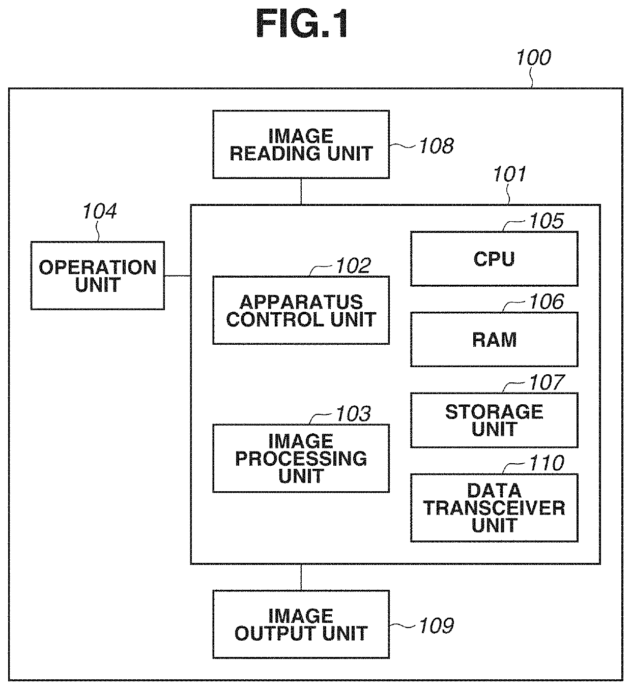 Apparatus, method, and storage medium