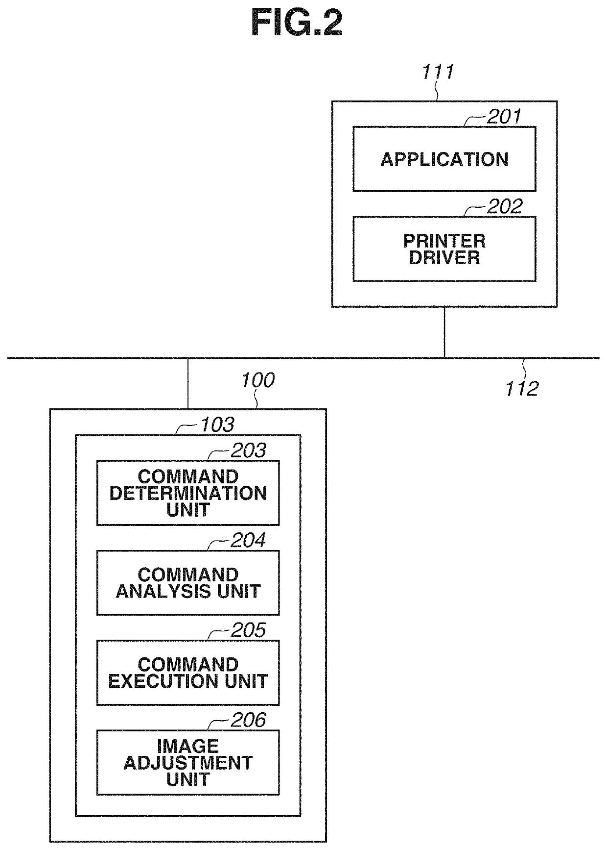 Apparatus, method, and storage medium