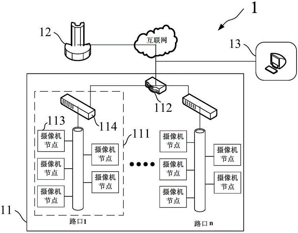 Smart camera network system and camera network dynamic task allocation method