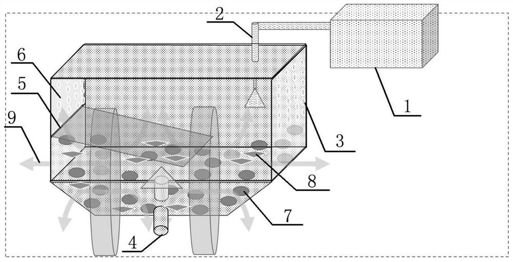 A medical wastewater treatment method that integrates ozone disinfection and enhanced degradation of antibiotics