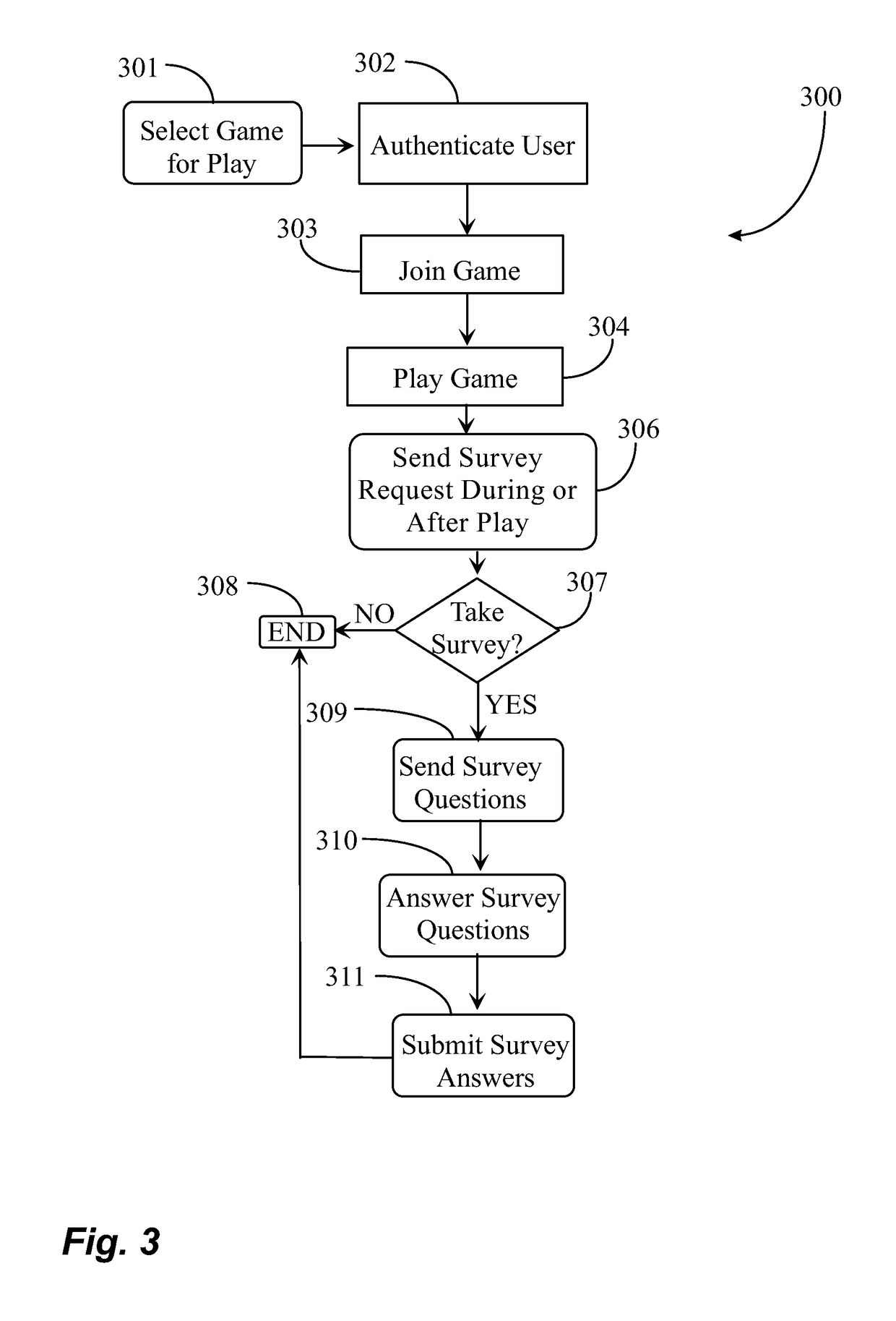 Automated Content Rating System and Network