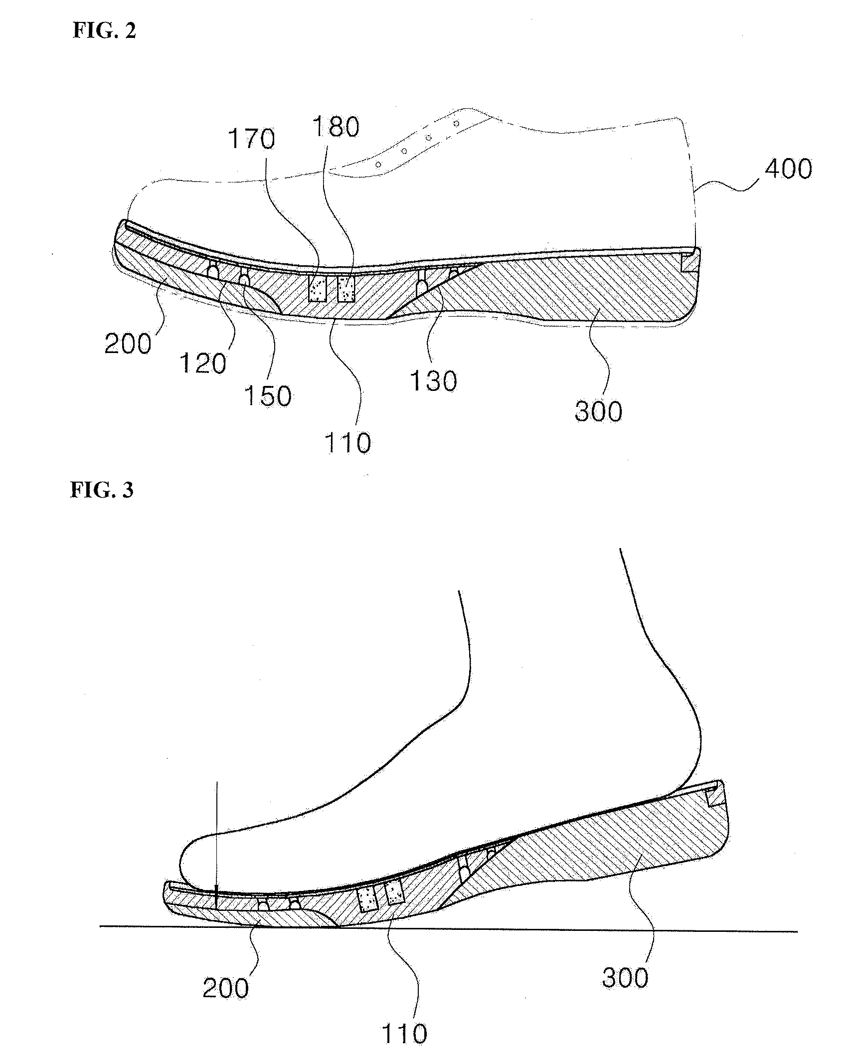 Sole Structure of Footwear