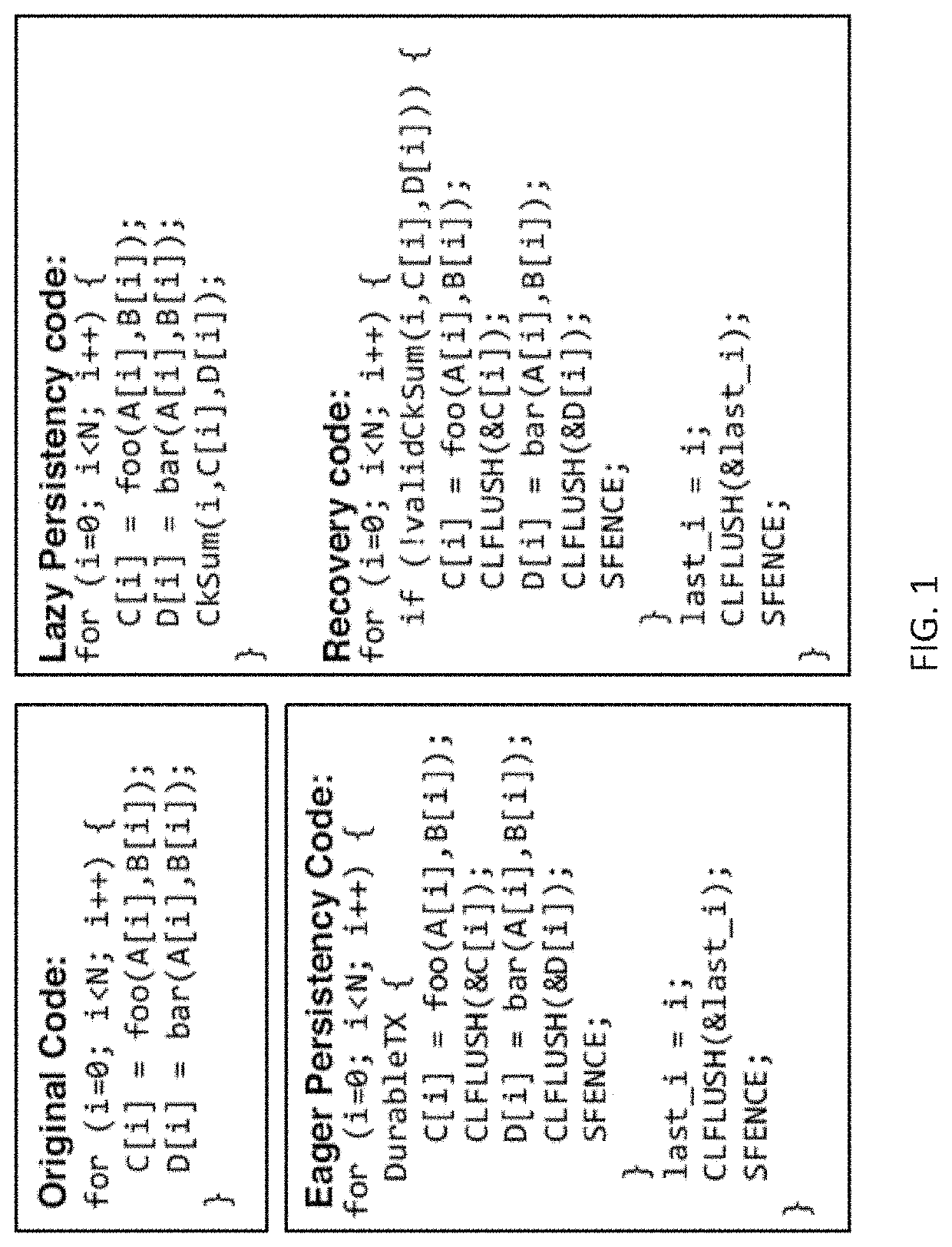 Methods of crash recovery for data stored in non-volatile main memory