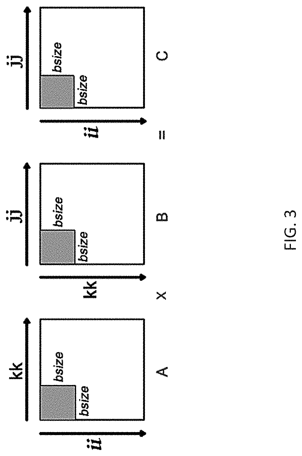 Methods of crash recovery for data stored in non-volatile main memory