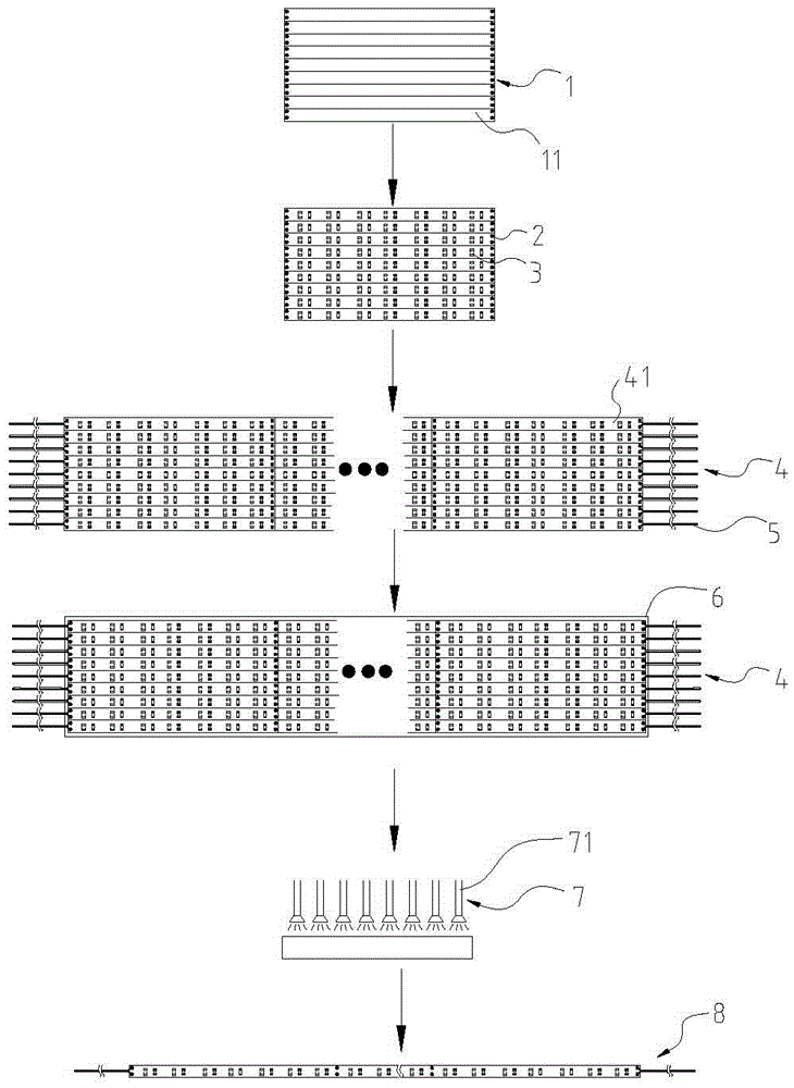 Manufacturing method of LED light bars