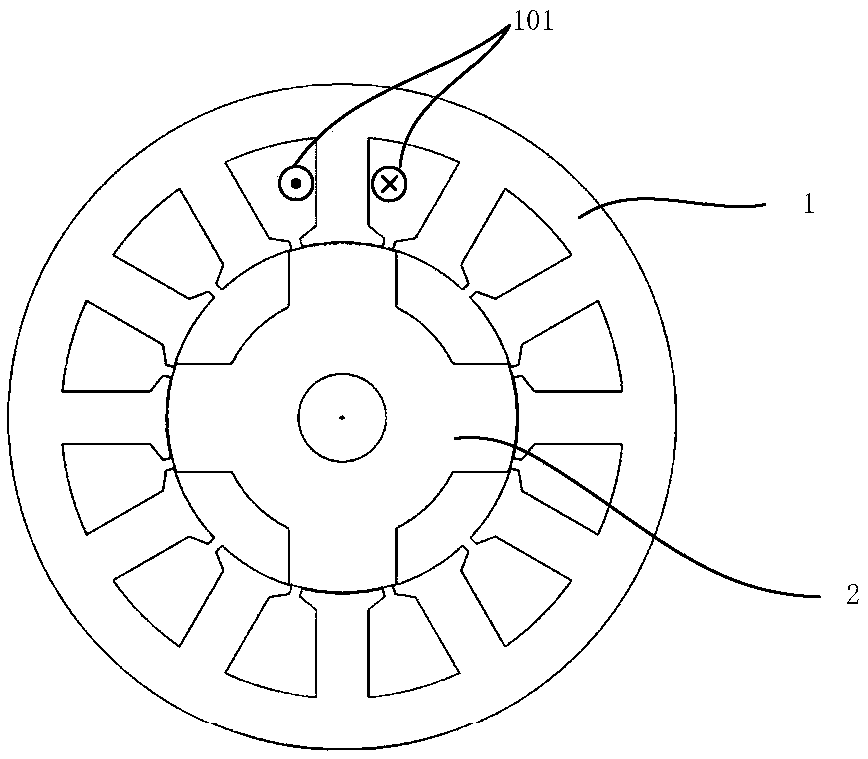 Synchronous switched reluctance motor