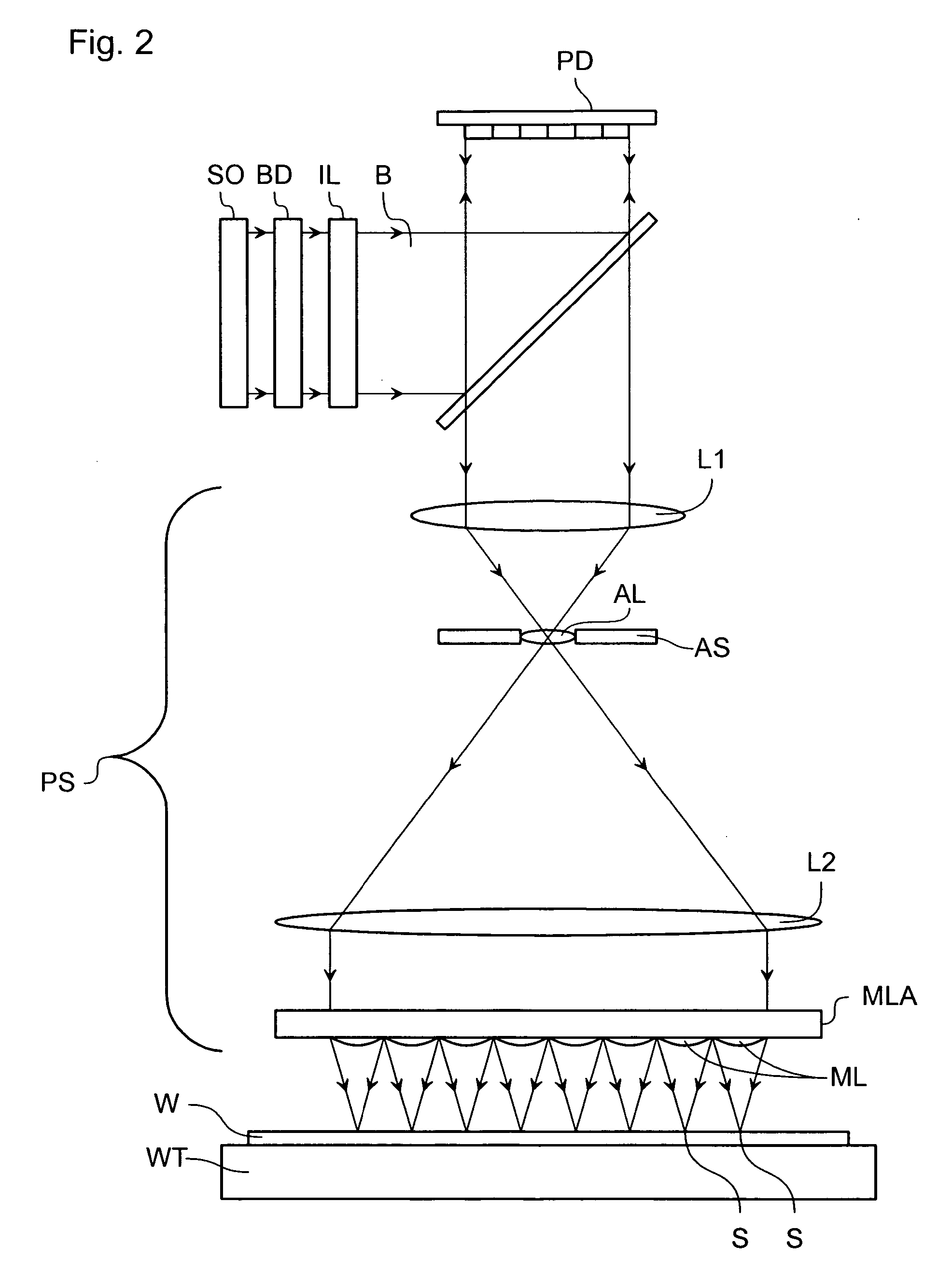 Lithographic apparatus and device manufacturing method utilizing a MEMS mirror with large deflection using a non-linear spring arrangement
