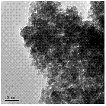 Single-step hydrothermal micro-emulsion method for preparing iron-doped nano titanium dioxide powder