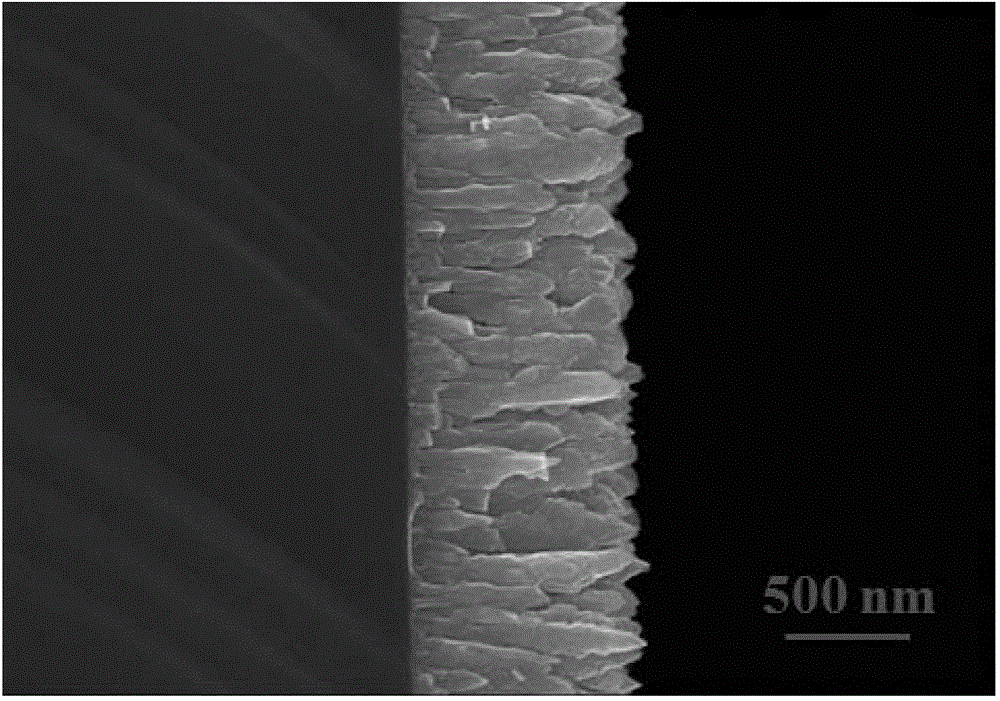 Cu-doped-ZnO nano columnar crystal film with room-temperature ferromagnetism and preparing method of Cu-doped-ZnO nano columnar crystal film