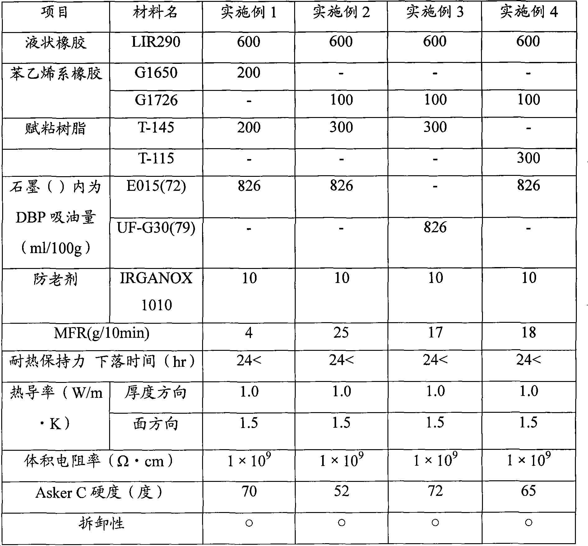 Thermally conductive thermoplastic adhesive composition