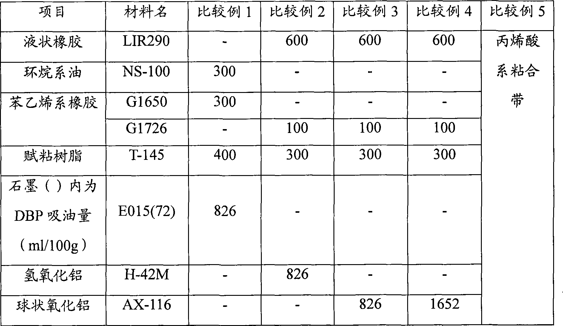 Thermally conductive thermoplastic adhesive composition