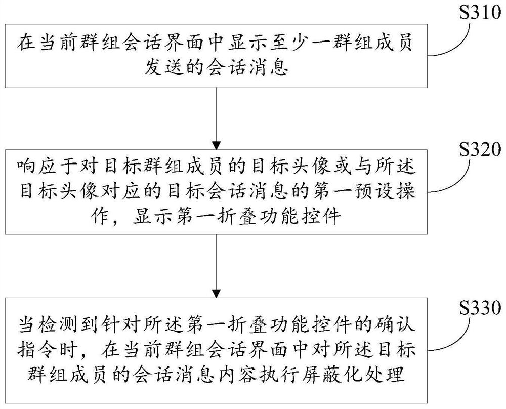 Information processing method and apparatus, computer-readable storage medium and electronic device