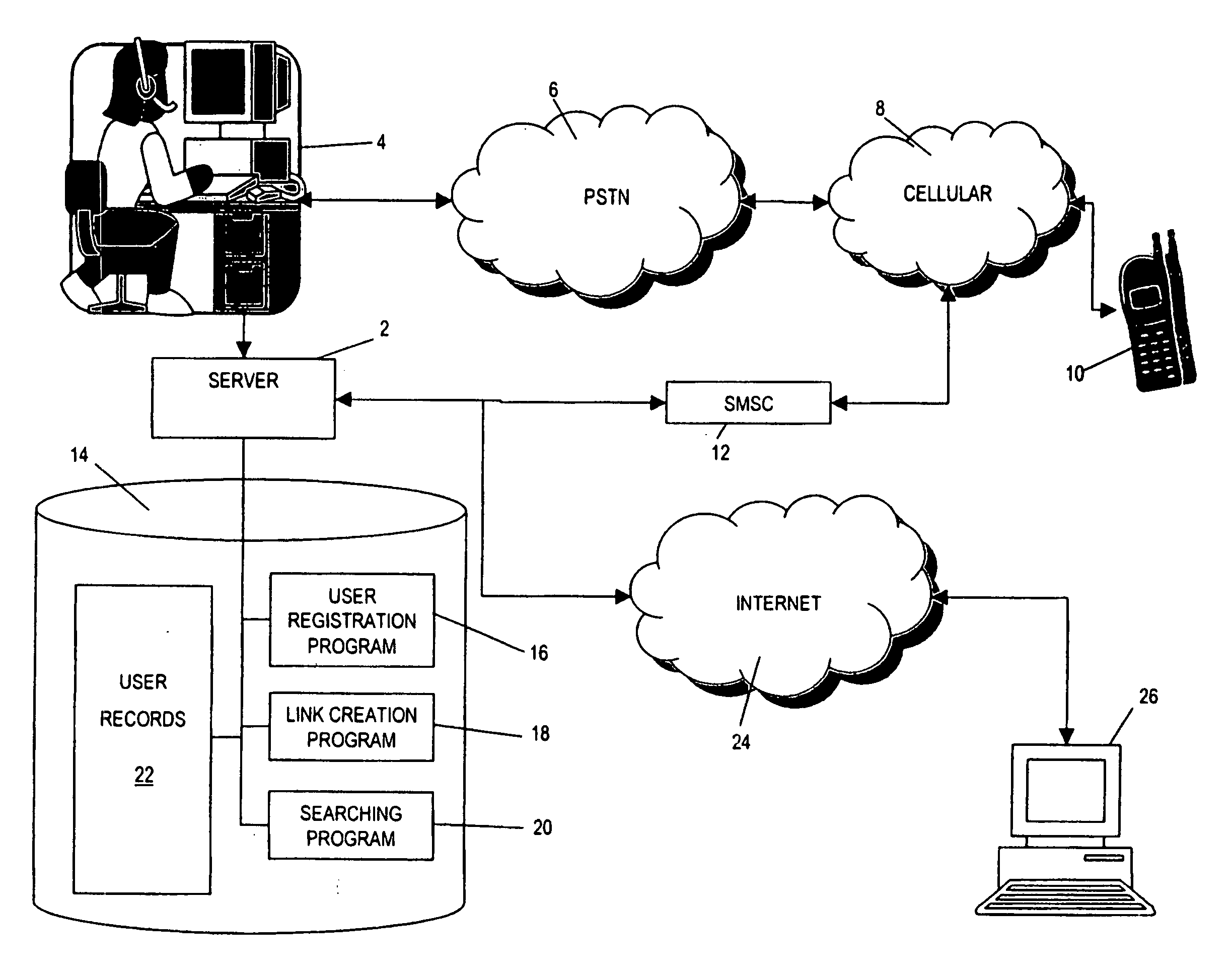 Method and system for processing or searching user records