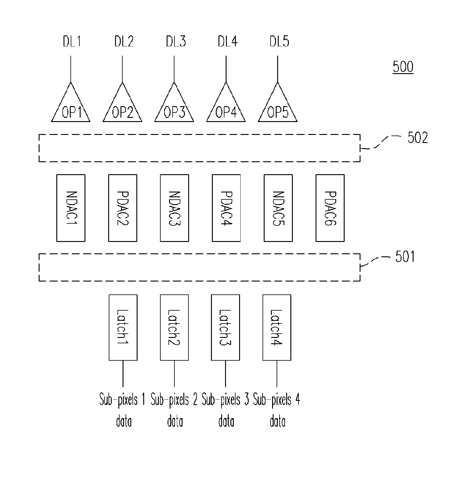 Source driver and internal data transmission method thereof