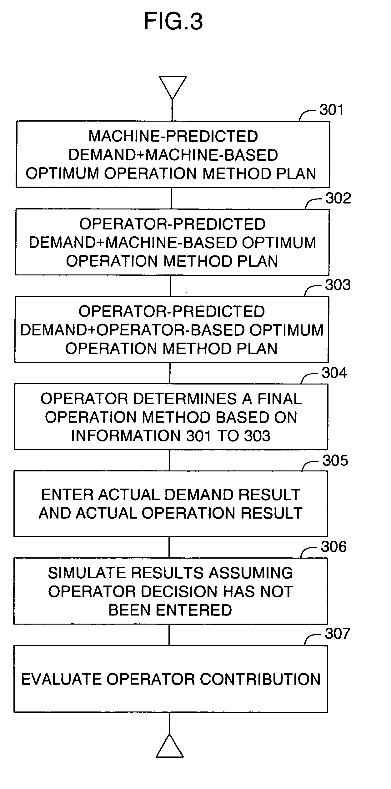 Operation-assisting system and operation-assisting computer program