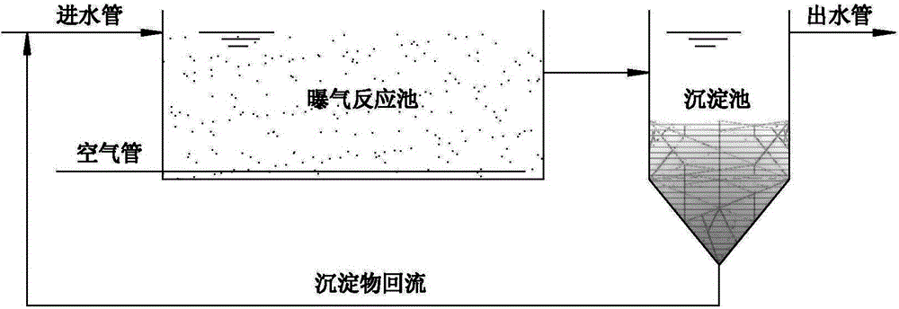 Silver phosphate/resin compound and use thereof