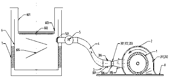 An inflammable and explosive dust absorption and dedusting system