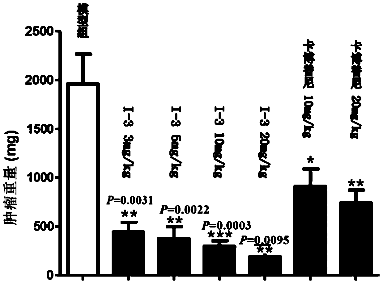 Quinoline derivative, pharmaceutically acceptable salt or solvate thereof, application thereof, medicines and pharmaceutical compositions