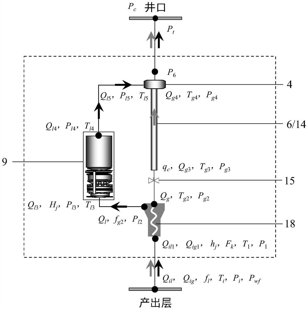 A downhole swirling gas-liquid separation production string and system analysis method