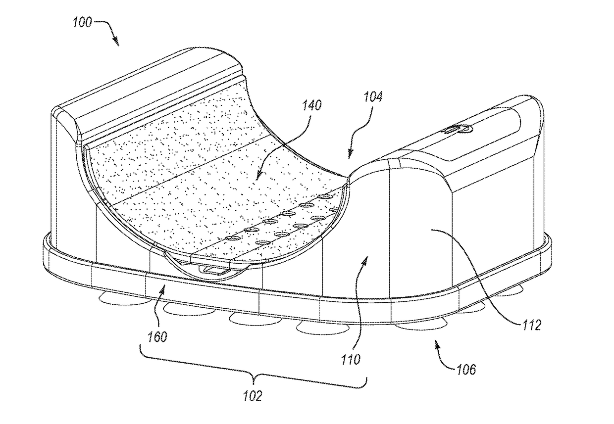 Foot care products and methods of use