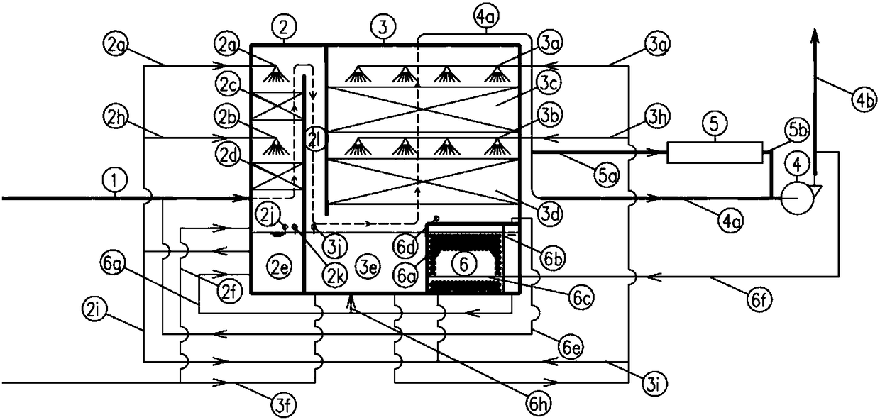 Two-stage stratified post air-induced ring energy type deodorization system and deodorization process