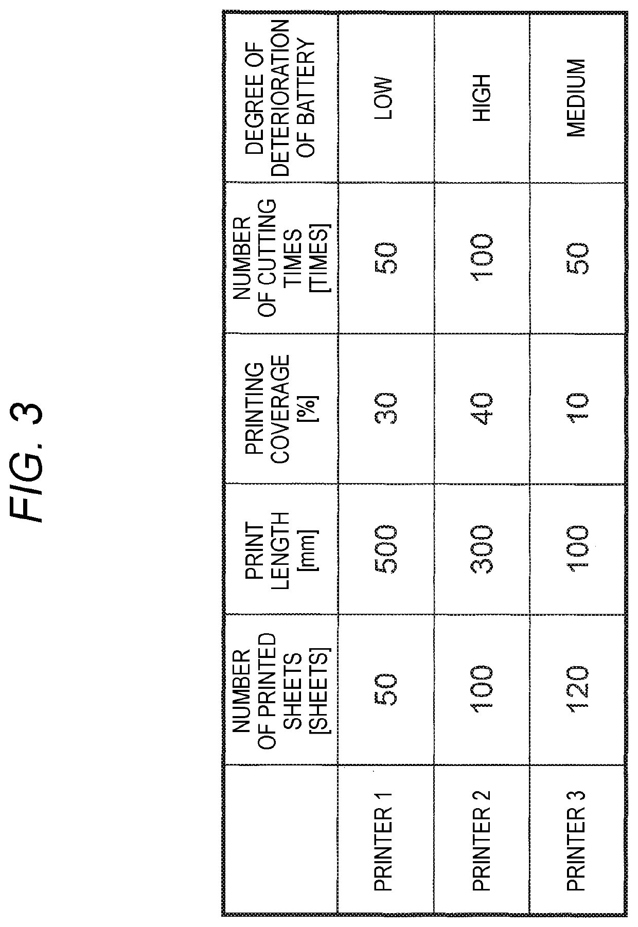 Non-transitory computer-readable storage medium