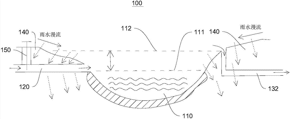 Rainwater storage tank and rainwater storage system