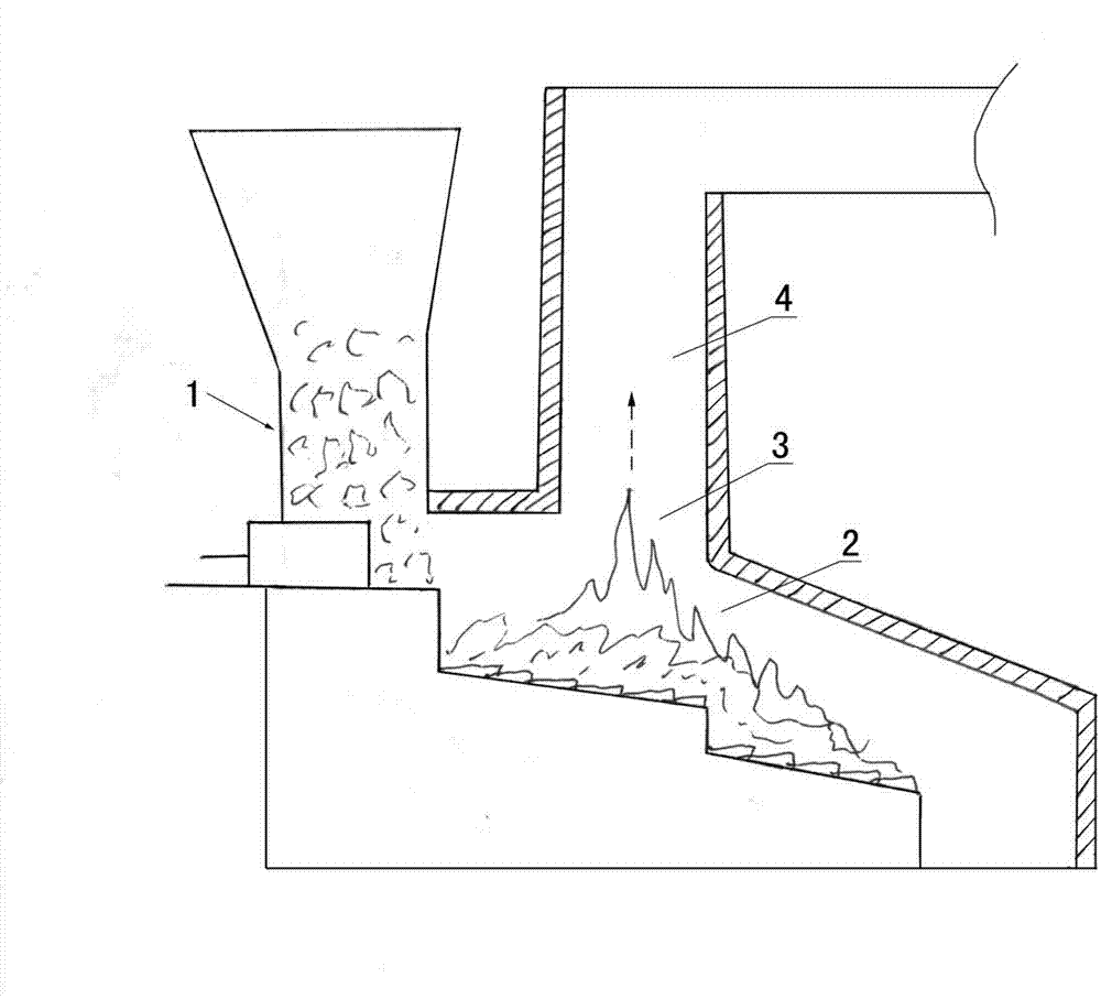 Combustion intensifying device in furnace