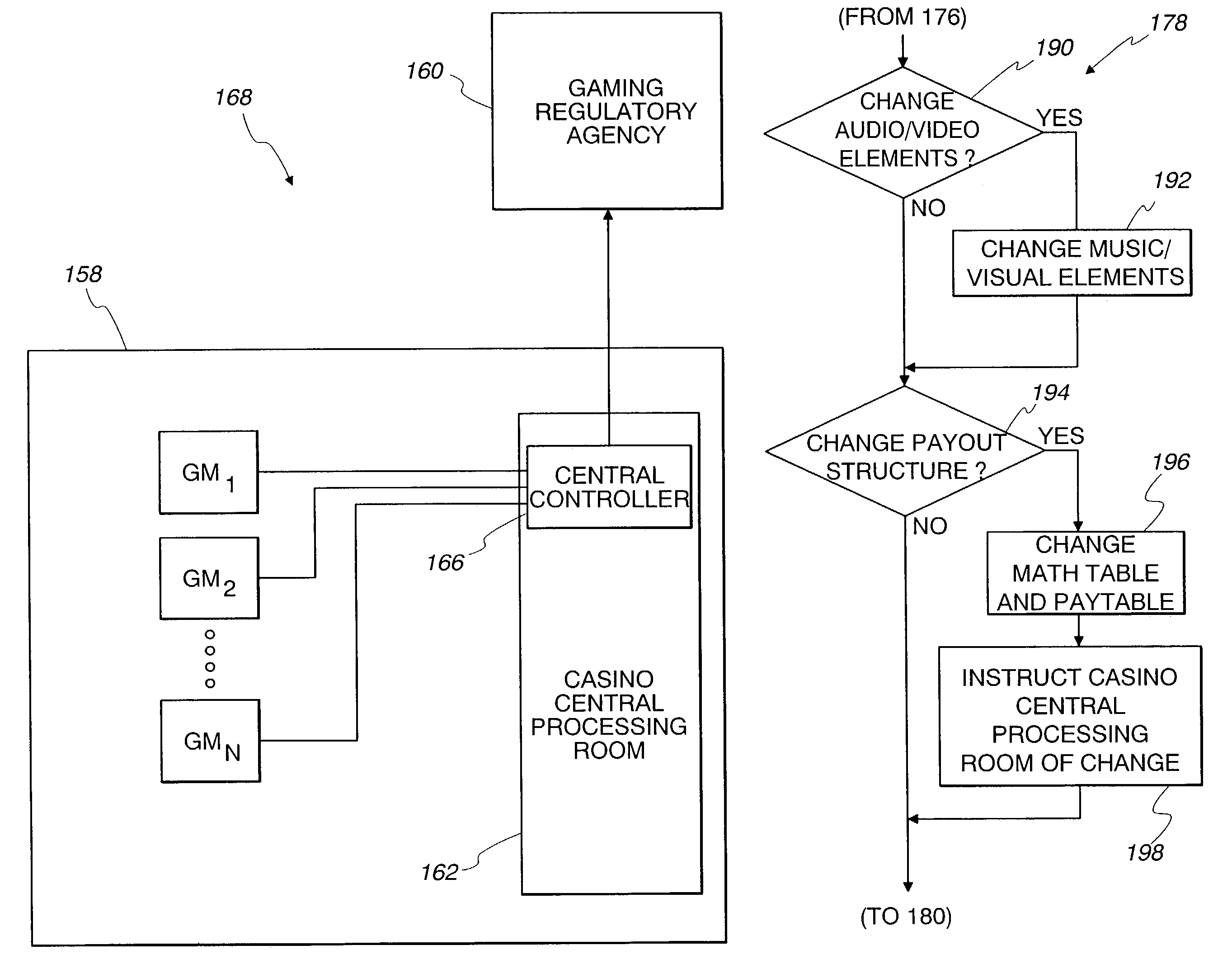 Gaming machine system having automatic reporting feature