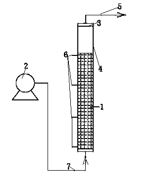 Technology for degrading perchlorate in water and used degradable composite material