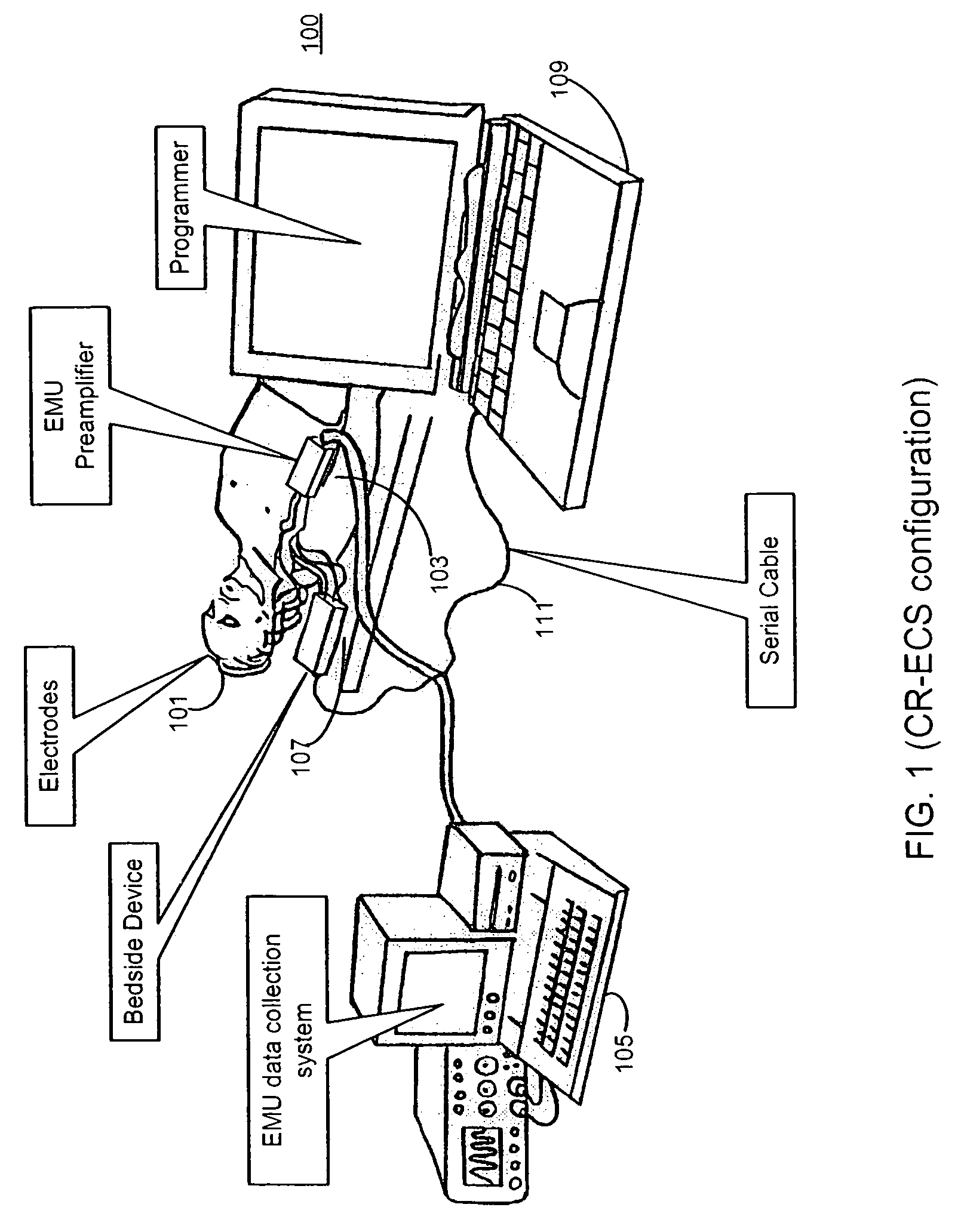 Channel-selective blanking for a medical device system