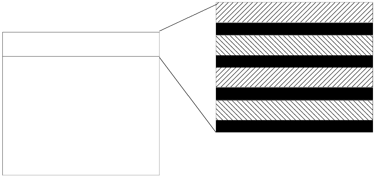 Image display method and device