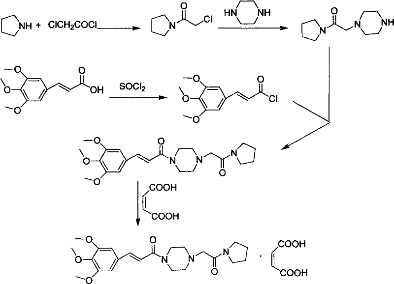 Method for preparing cinepazide maleate