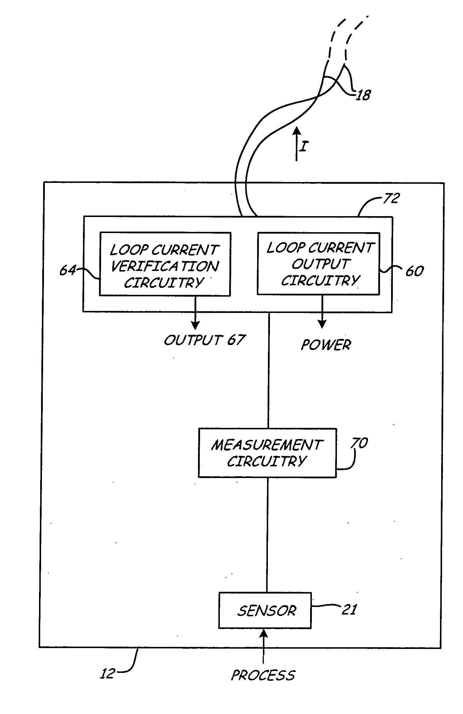 Process control loop current verification