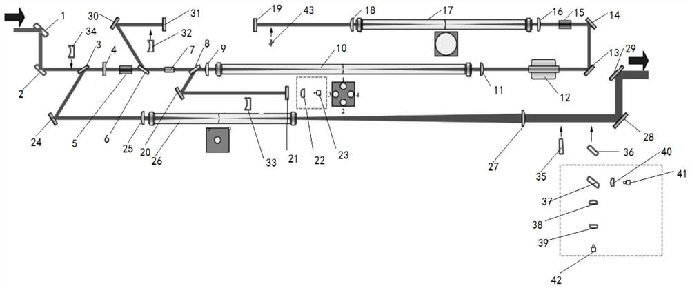 An automatic alignment method of the optical path of an off-axis eight-pass amplified laser system