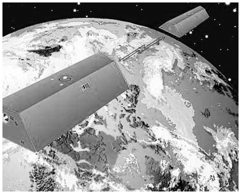 Satellite joint inversion earth gravitational field method using different orbit inclination angles