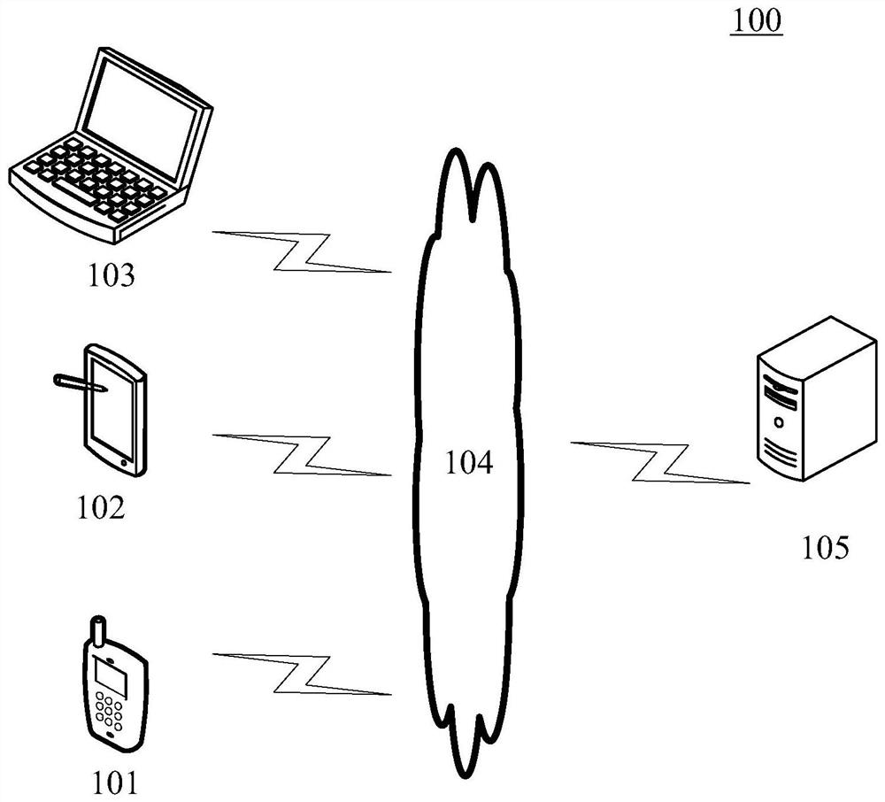 Method and device for outputting information