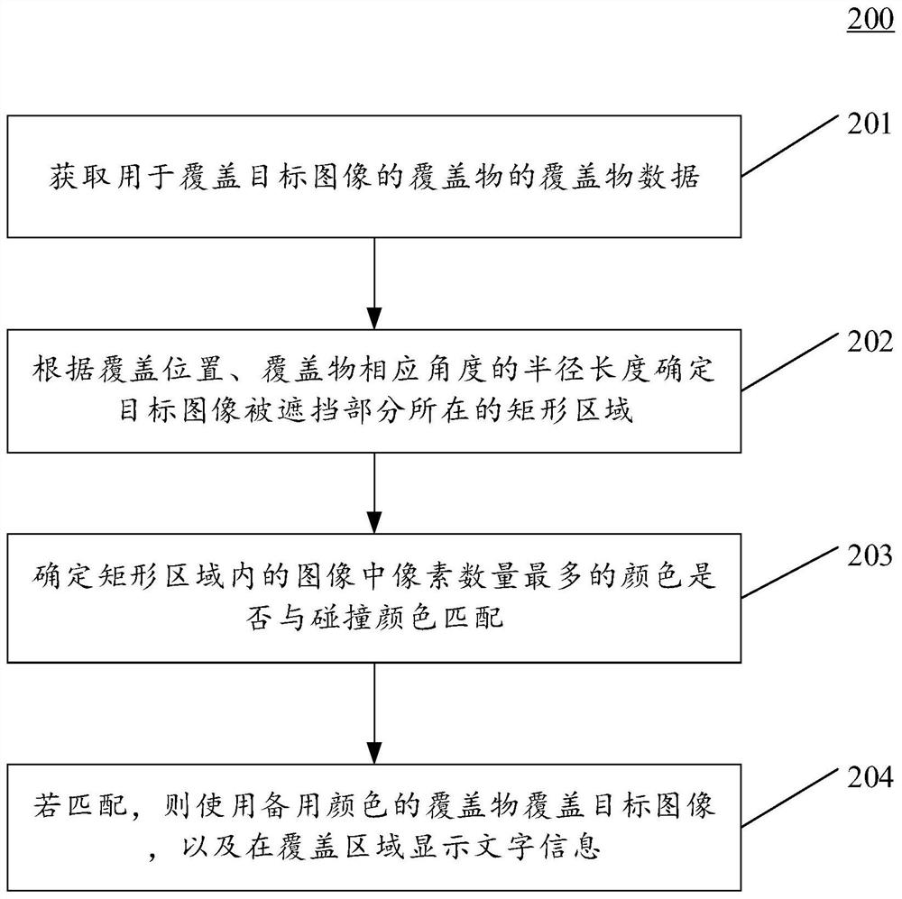 Method and device for outputting information