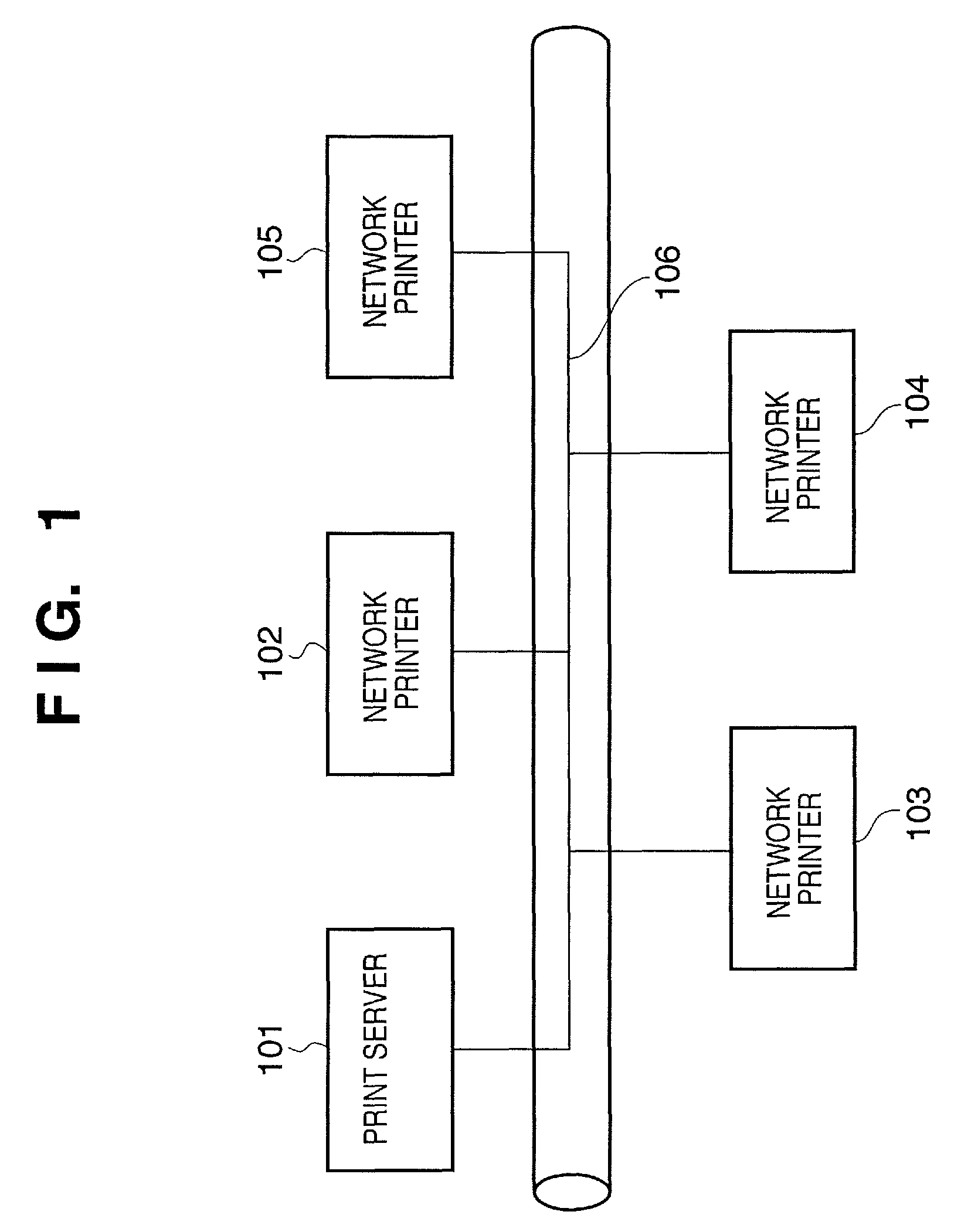 Information processing apparatus and print device control method