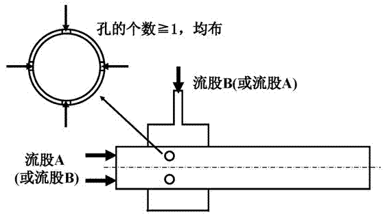 Method for preparing pyrithione salt dispersed solution by injection coprecipitation method