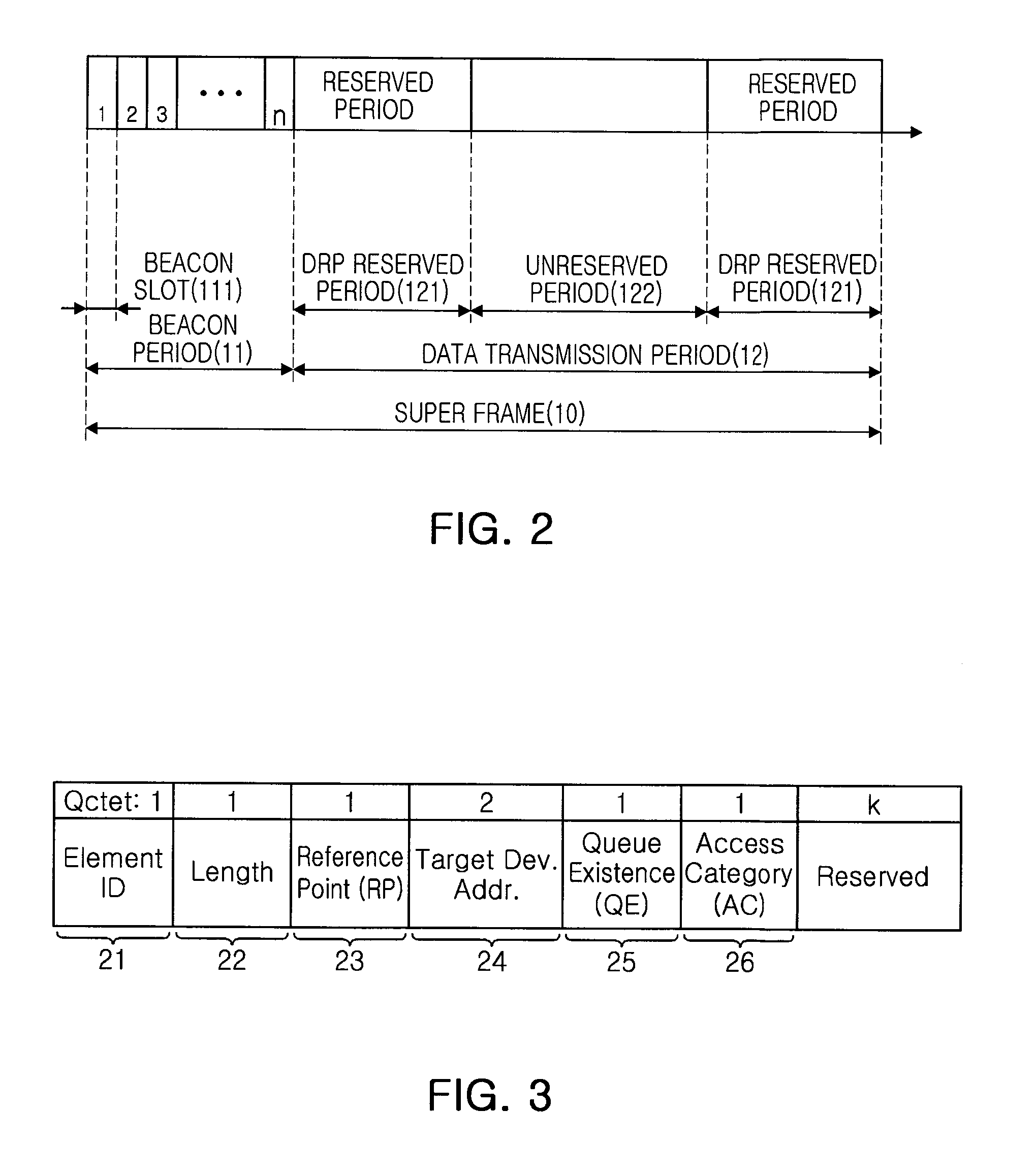 Media access control method in wireless network