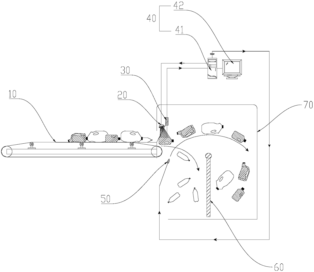 Waste plastic kind sorting device and sorting method thereof