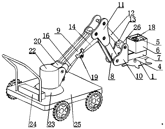 A kind of multi-purpose garden plant pruning machine