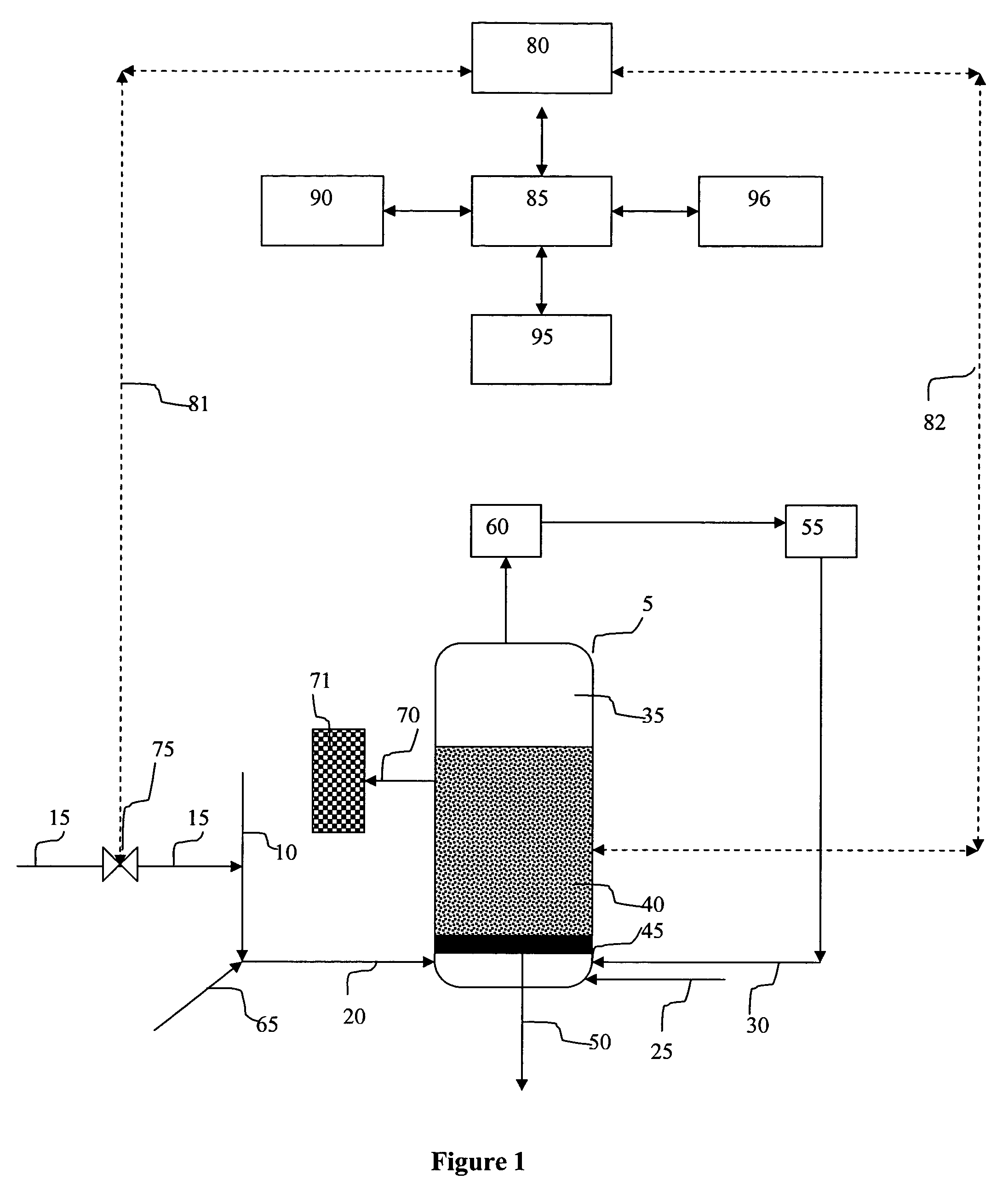 Method for polymerizing olefins in a gas phase reactor using a seedbed during start-up