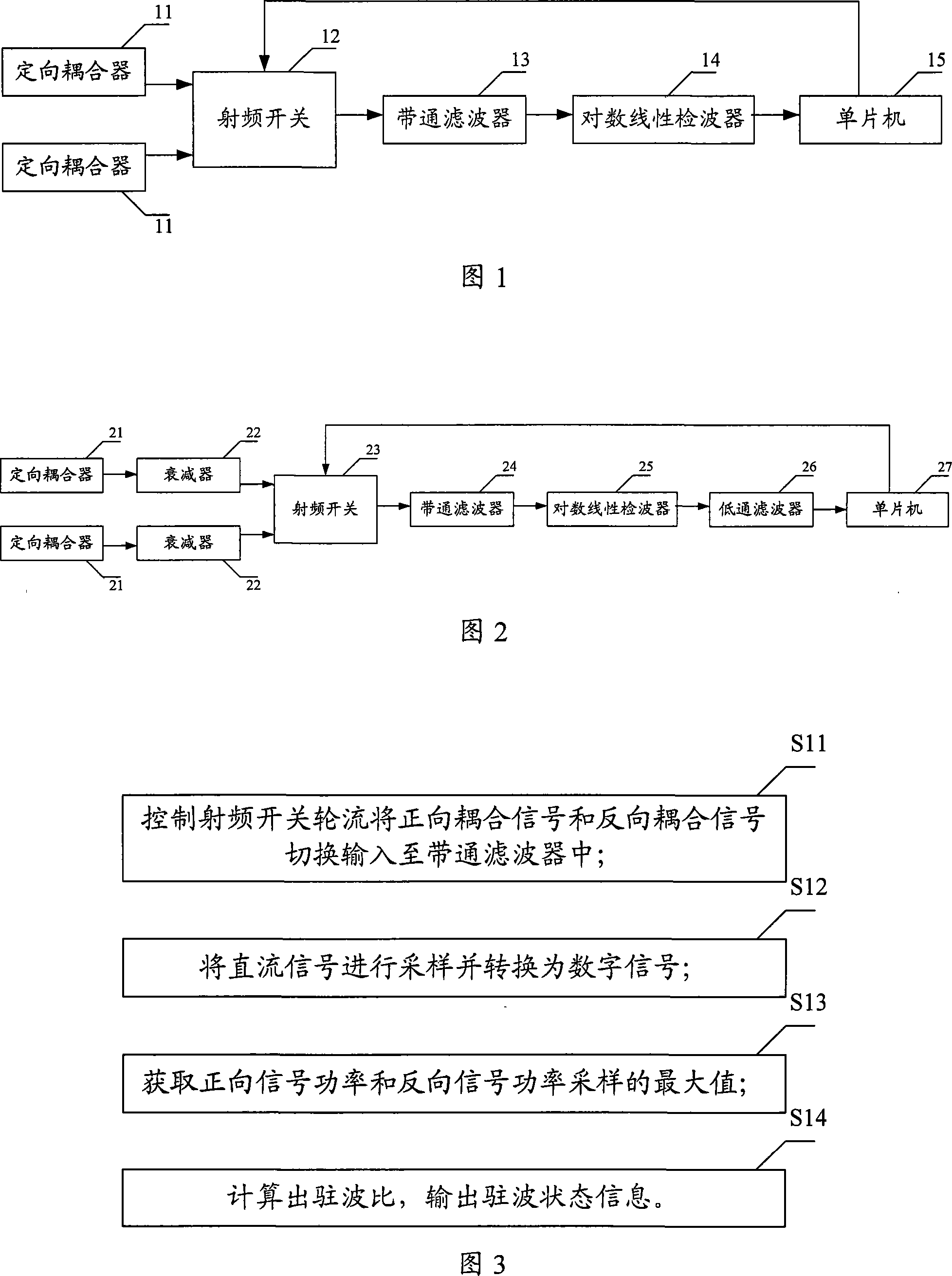 Standing wave detecting device and method thereof