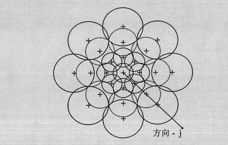 Multi-geometric attack resistant robust watermarking method