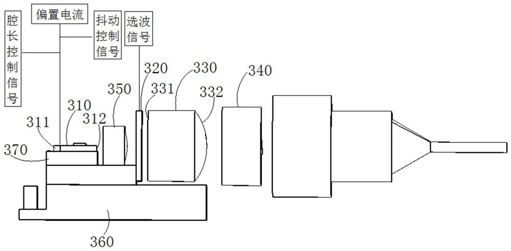 Narrow-linewidth external cavity laser and optical module