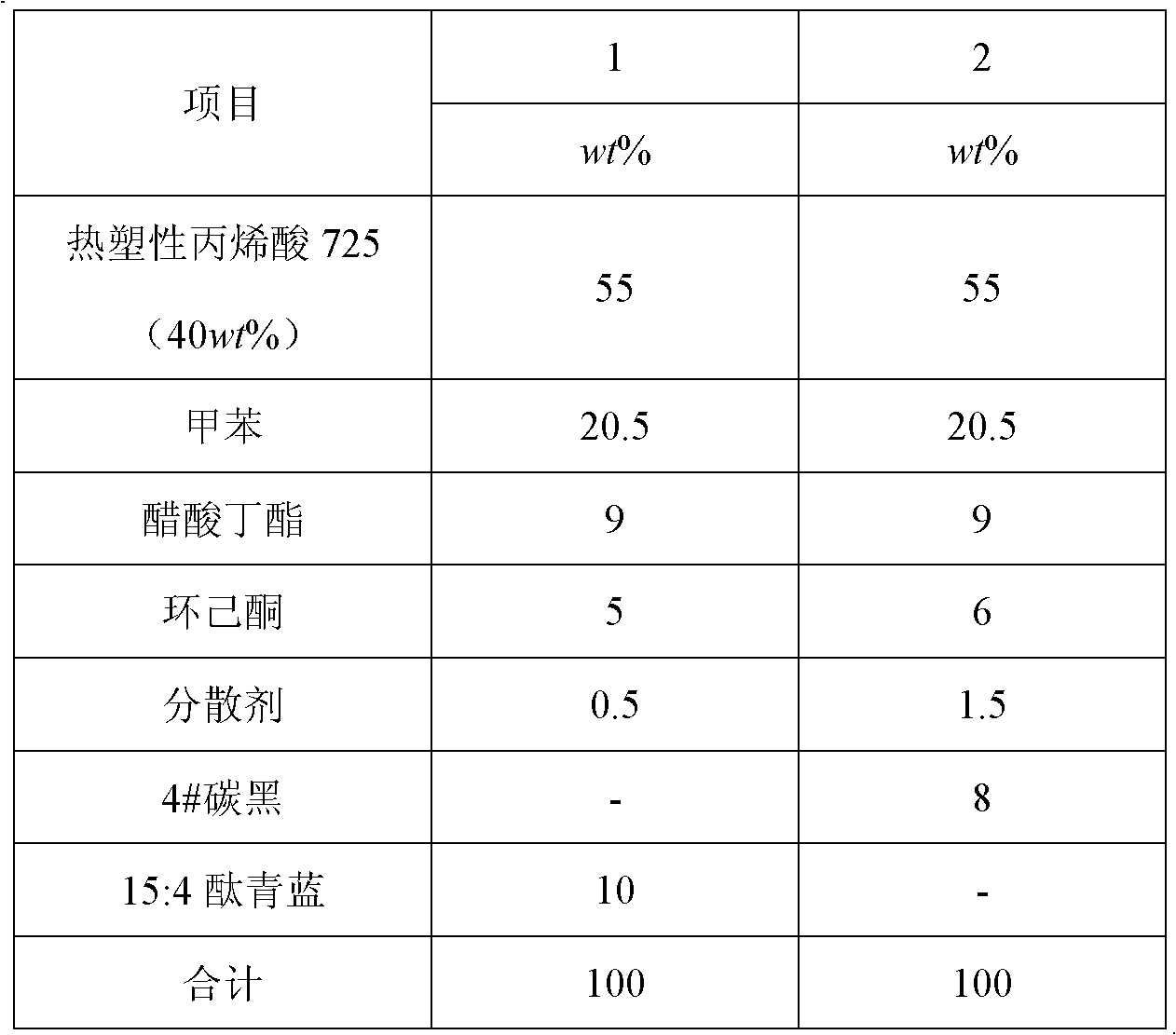 Water-oil dual-purpose dispersion agent as well as preparation method and application thereof